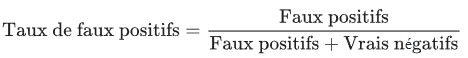 Taux de faux positifs.jpg