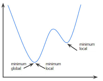 Fichier:Convexe 2 copie.jpg