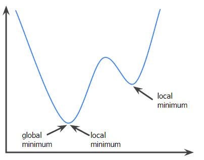 Fichier:Convexe 2.jpg