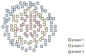 Clustering 2 copie.jpg